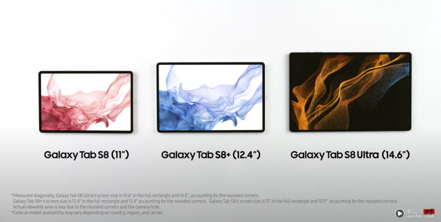 三星 Galaxy Tab S8 系列平板亮相！发表会亮点是这台 14.7 吋的 Tab S8 Ultra 数码科技 图2张
